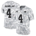 Kieara C.Panthers #4 Tetairoa McMillan Player Arctic Camo Salute to Service Limited  Stitched Jerseys