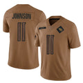 Kieara T.Titans #11 Jermaine Johnson II Player Brown Limited Salute to Service Home Game Stitched Jerseys